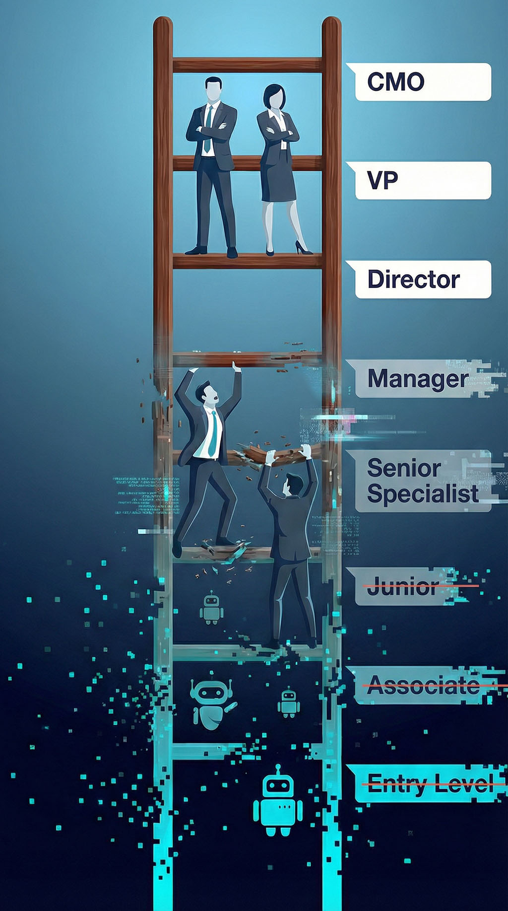 Career ladder with solid rungs at top where executives stand, fading rungs in the middle, and bottom rungs dissolved into pixels with AI icons—representing how entry-level training positions are being automated away.