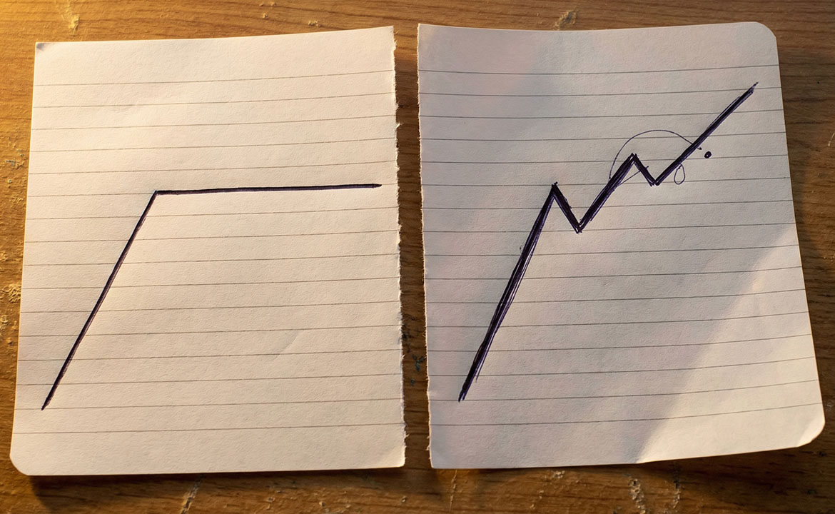 Two hand-drawn line graphs on paper: the left line rises then flattens into a long plateau; the right line rises then continues climbing unevenly upward — illustrating the difference between experience that plateaus and skill that keeps improving.