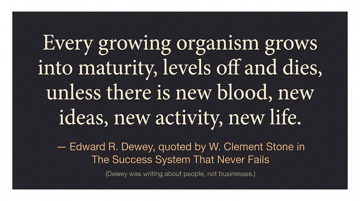 Quote card: every growing organism grows into maturity, levels off and dies, unless there is new blood, new ideas, new activity, new life. Attributed to economist Edward R. Dewey, quoted by W. Clement Stone.