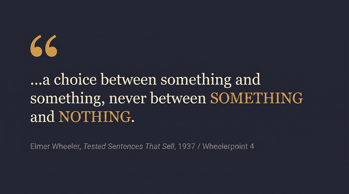 Pull quote from Elmer Wheeler's Tested Sentences That Sell, 1937: give the prospect a choice between something and something, never between something and nothing.