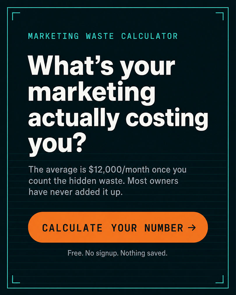 Calculate what your marketing is really costing you